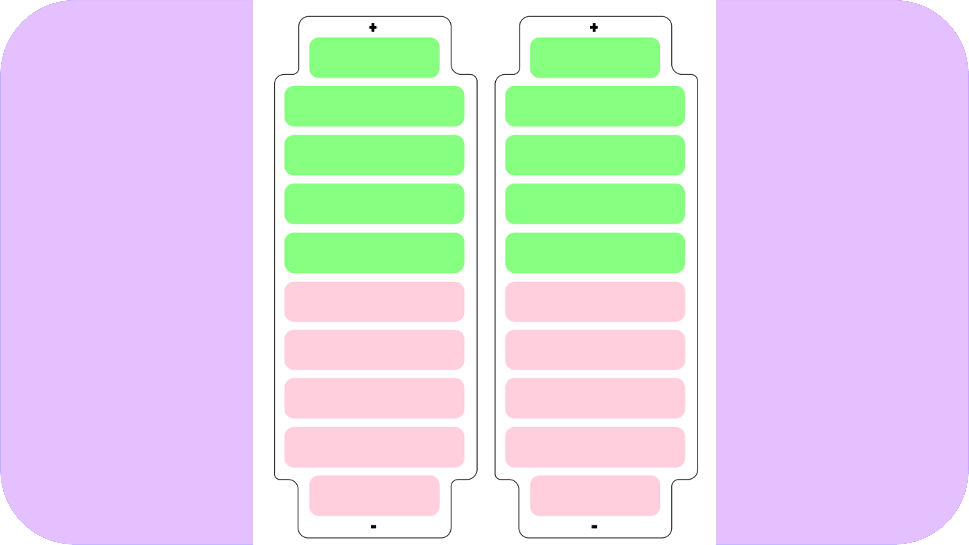 A preview of the mood battery resource showing two batteries with green rectangles ad red rectangles to write in your different moods.