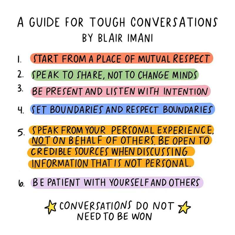 Text over a white background that reads: A guide for tough conversation by Blair Imani. The list reads: 1. start from a place of mutual respect, 2. speak to share, not to change minds, 3. be present and listen with intention, 4. set boundaries and respect boundaries, 5. speak from your personal experience. Not on behalf of others. Be open to credible sources when discussing information that is not personal, 6. be patient with yourself and others. Text at the end reads: Conversations do not need to be won.