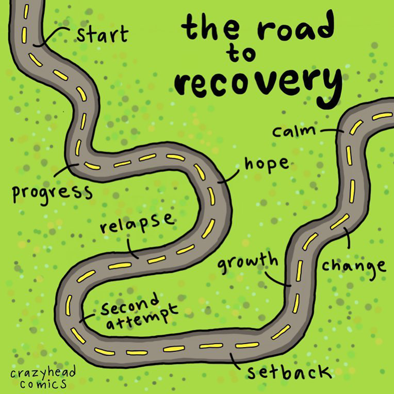 IG-artwork-@Crazyheadcomics-'The-Road-To-Recovery'. Image shows a cartoon road with emotional milestones listed at different stages.