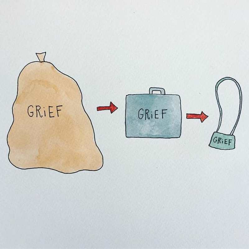 Instagram artwork by @bymariandrew - different sized bags with the words grief on each