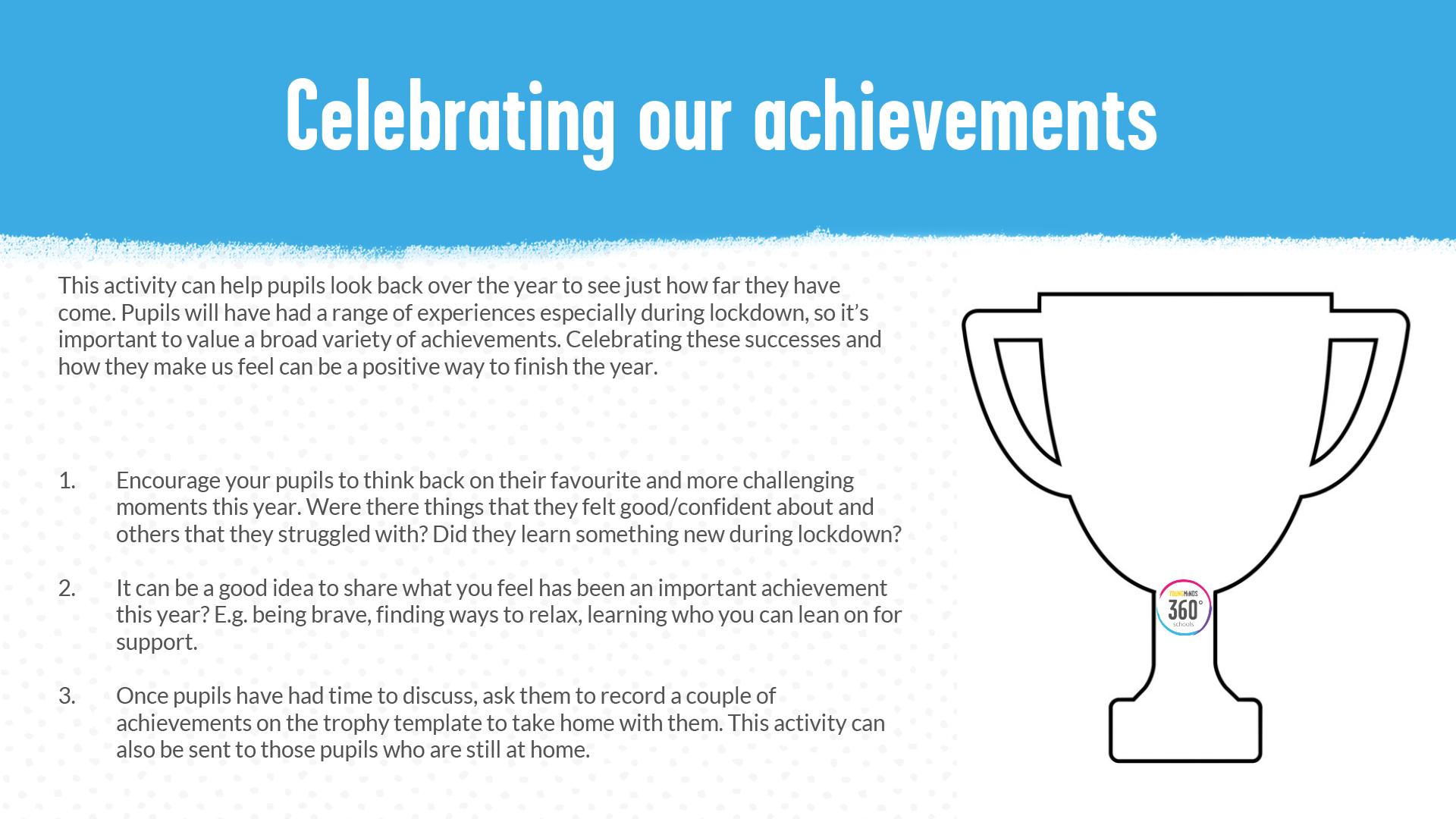 An image of our 'Celebrating our achievements' poster. On the right hand side of the poster is the outline of a trophy.