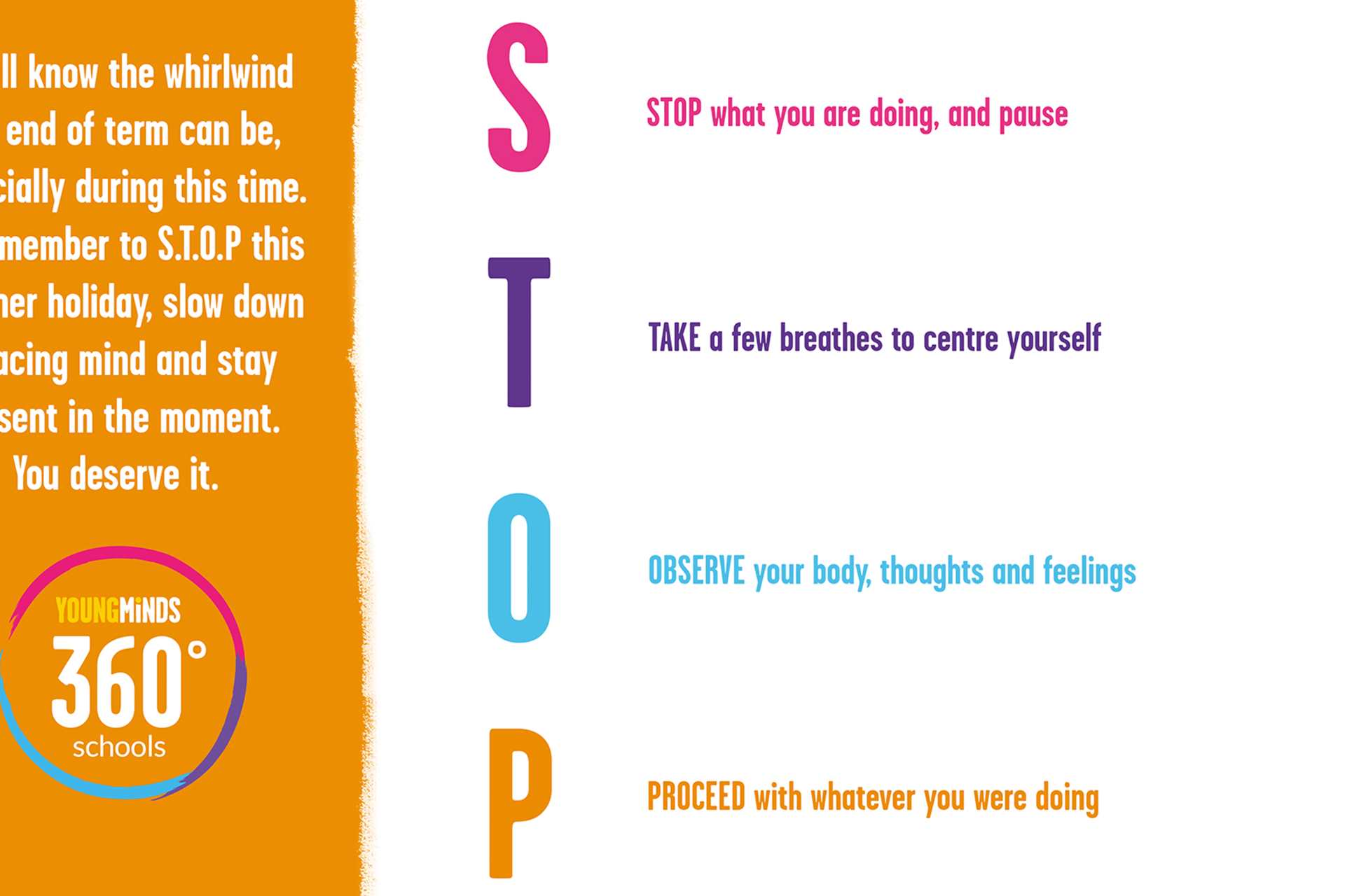 An image of our STOP poster. The word stop is used as an acronym to help be in the present moment.