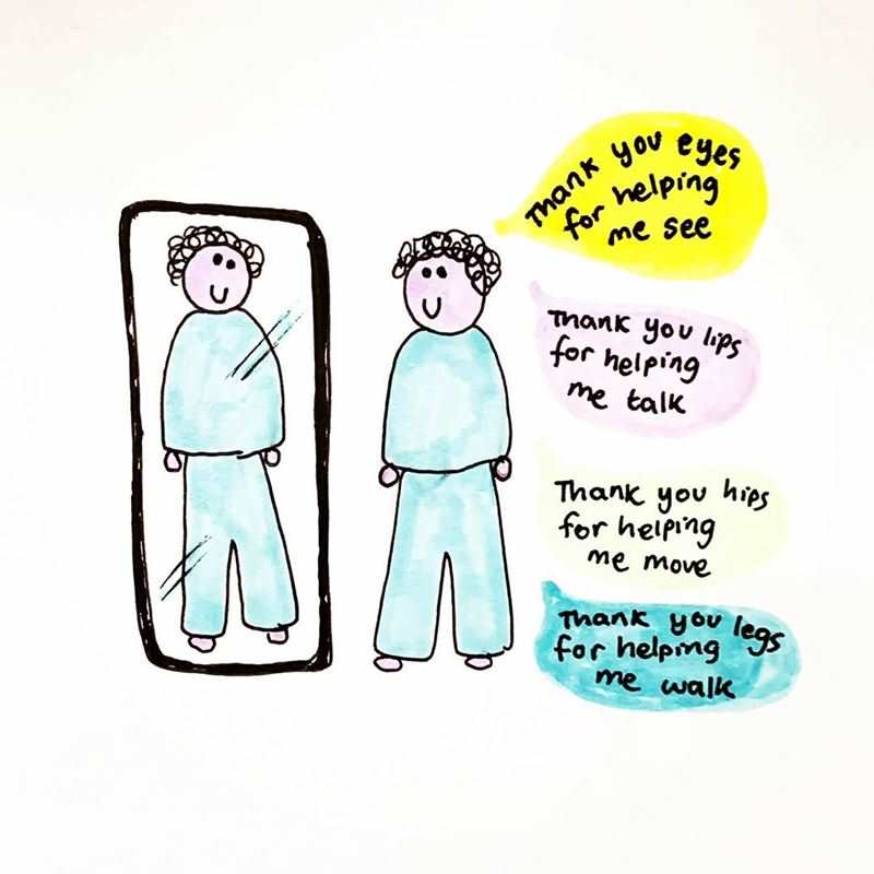 Instagram artwork thank you for helping me. A cartoon person where a blue top and trousers is looking in a mirror and smiling at themselves. Next to them are speech bubbles of them thanking their body for what it does.