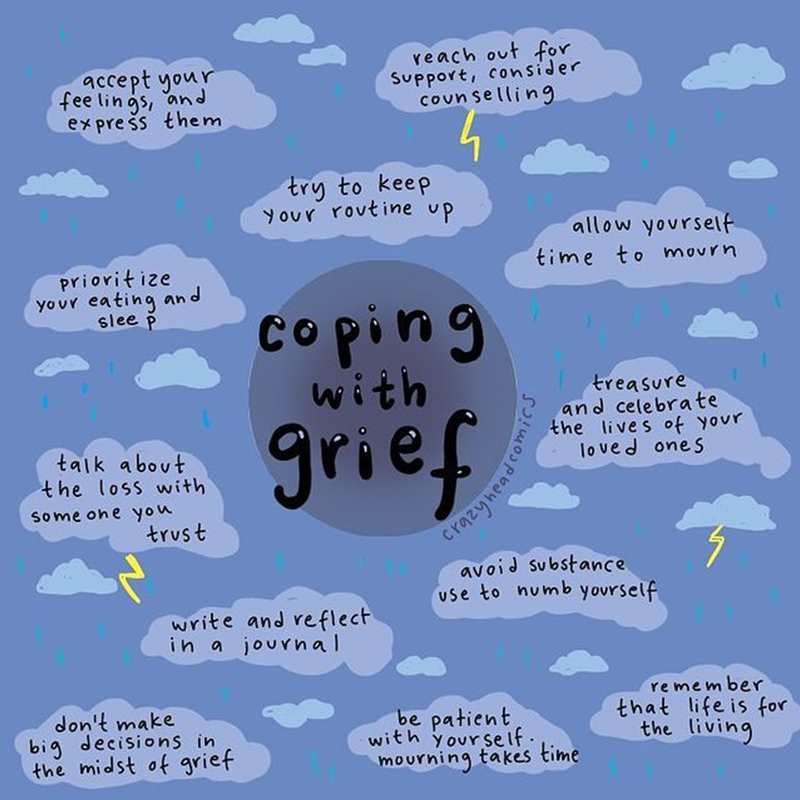 Instagram artwork by @crazyheadcomics - clouds with raining and thunder that has tips on different ways of coping with grief