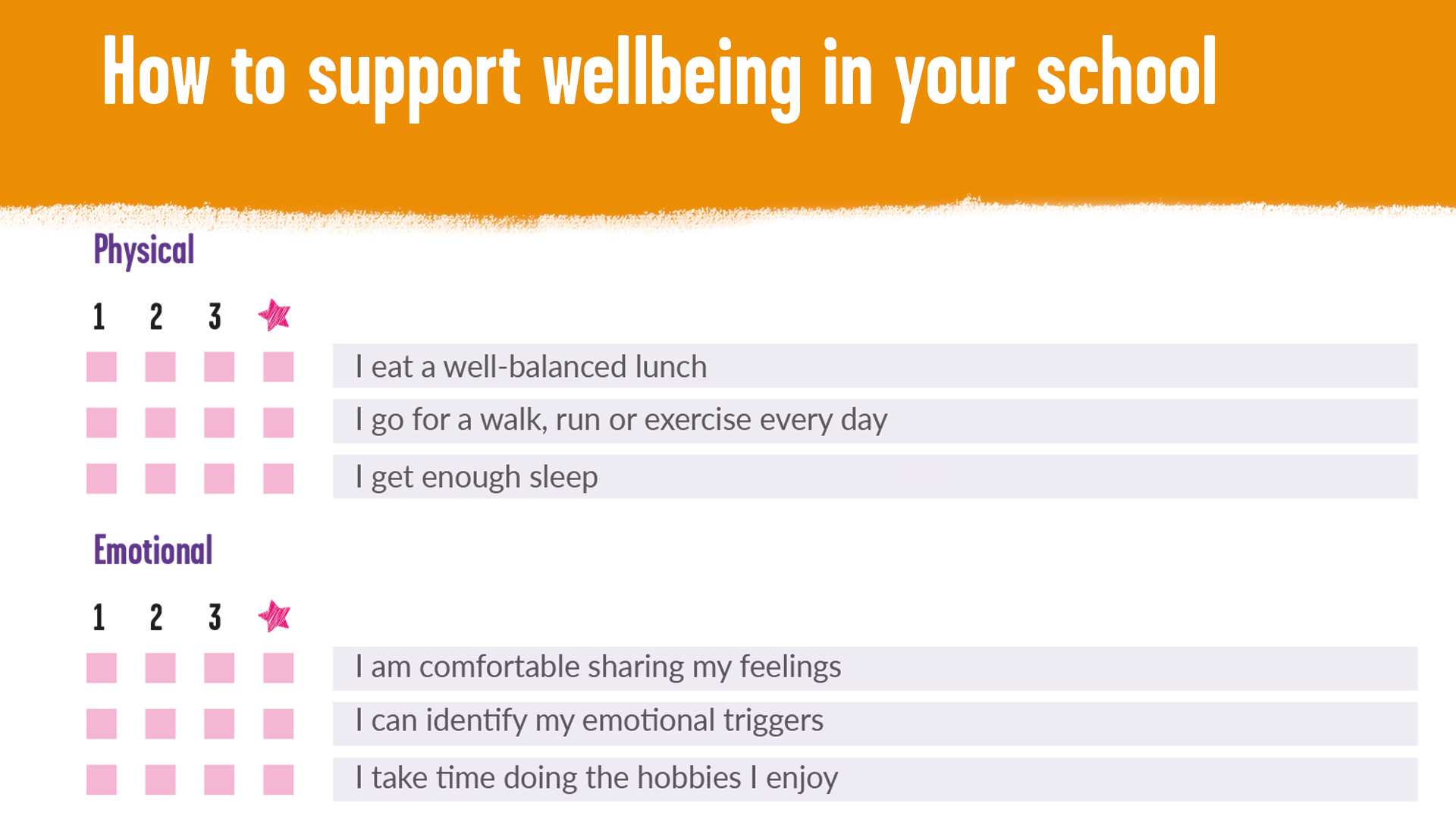A screenshot of our resource 'taking a whole school approach to wellbeing'.